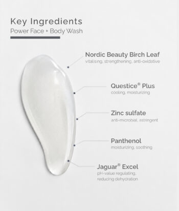 Alternative view of Power Face & Body Wash