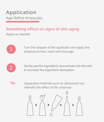 Age Refine Ampoules - Image 7