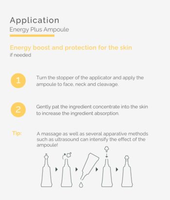 Energy Plus Ampoules - Image 7