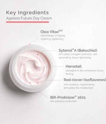 Ageless Future Day Cream - Image 5