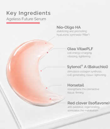 Ageless Future Serum - Image 5