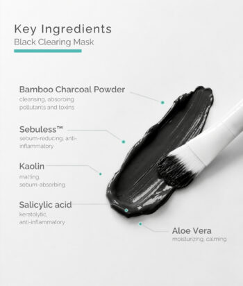 Black Clearing Mask - Image 5