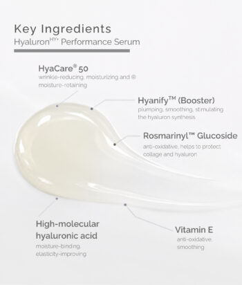 Hyaluron HY+ Performance Serum - Image 5