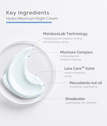 Hydra Maximum Night Cream - Image 3