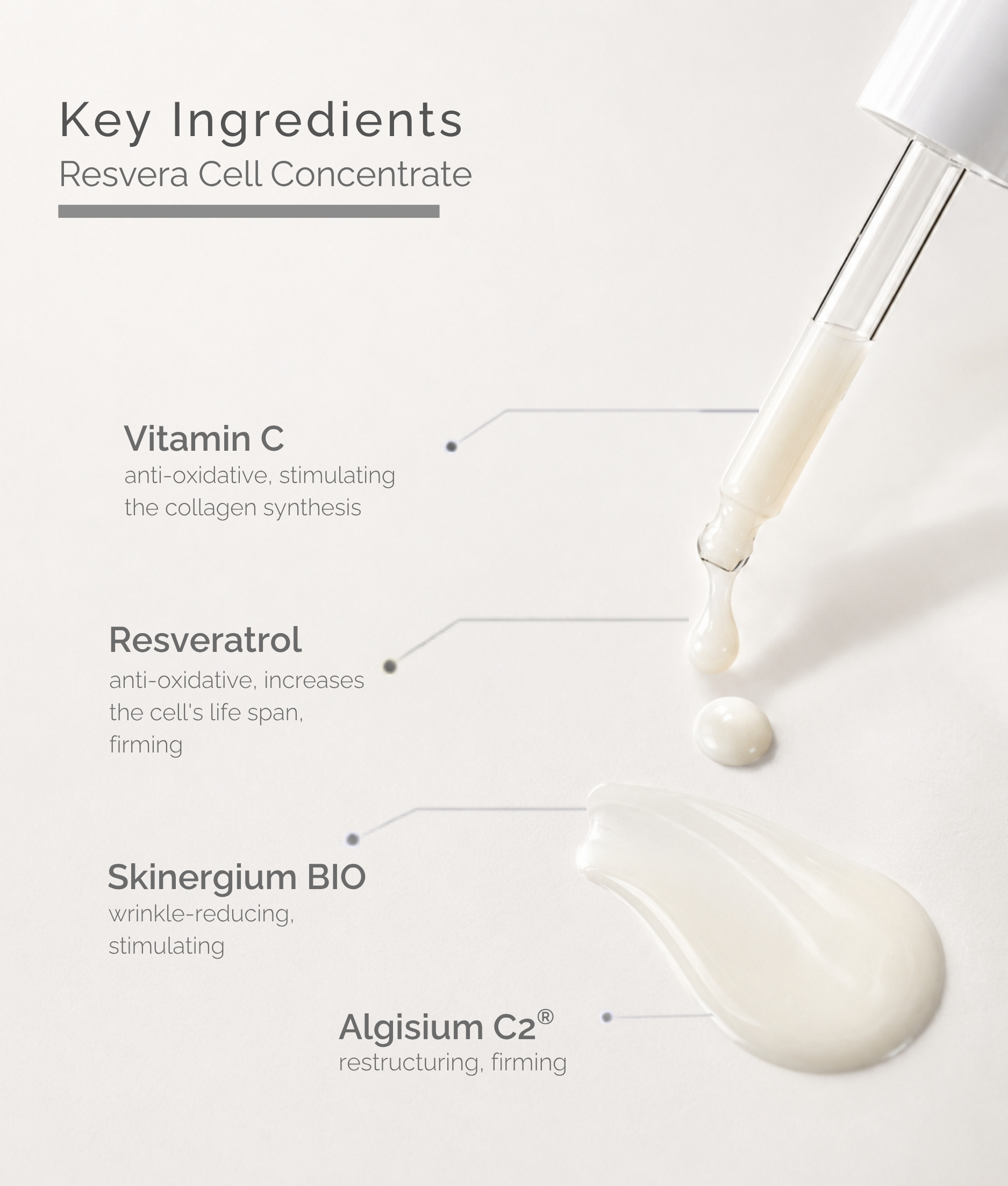 Resvera Cell Concentrate - Official skincare shop - Dr. med