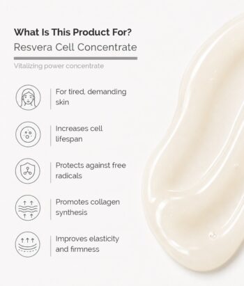 Resvera Cell Concentrate - Image 3